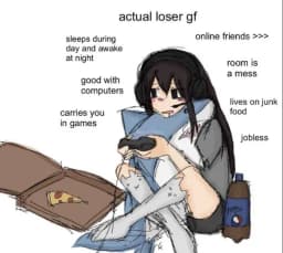 Actual Loser GF — AI character avatar