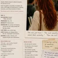 Heather "The Red-Haired Girl" Wold - Peanuts — AI character avatar
