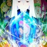 User's Stats — AI character avatar