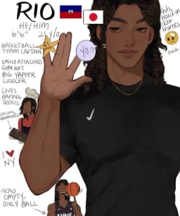 Rio zahrio — AI character avatar