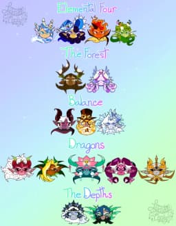 Legendary cookies — AI character avatar