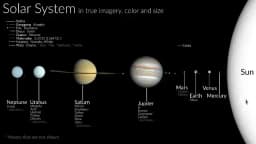 Solar System — AI character avatar